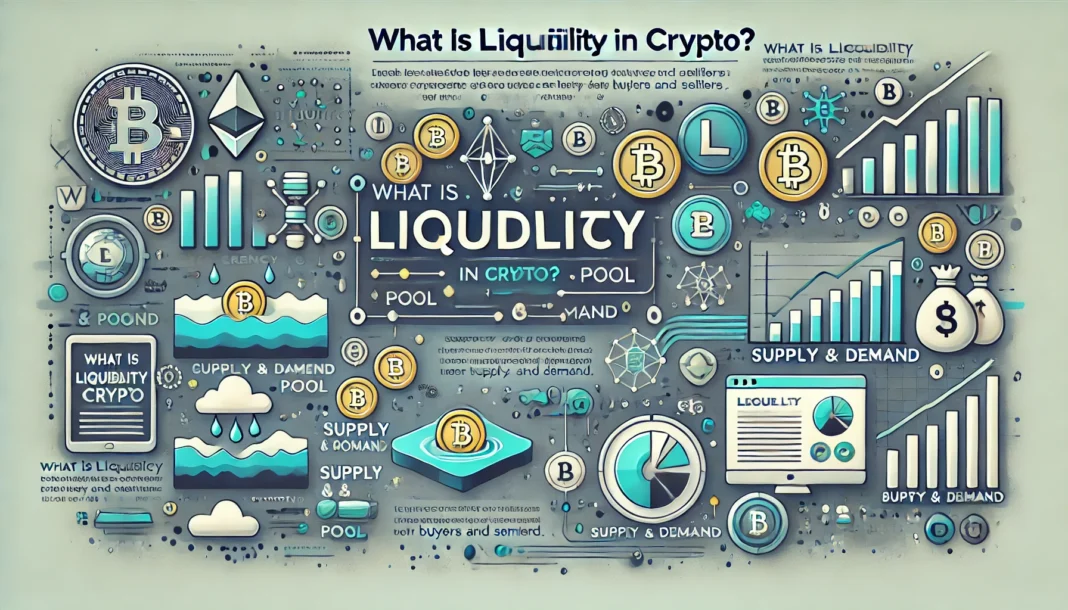 What is Liquidity in Crypto?