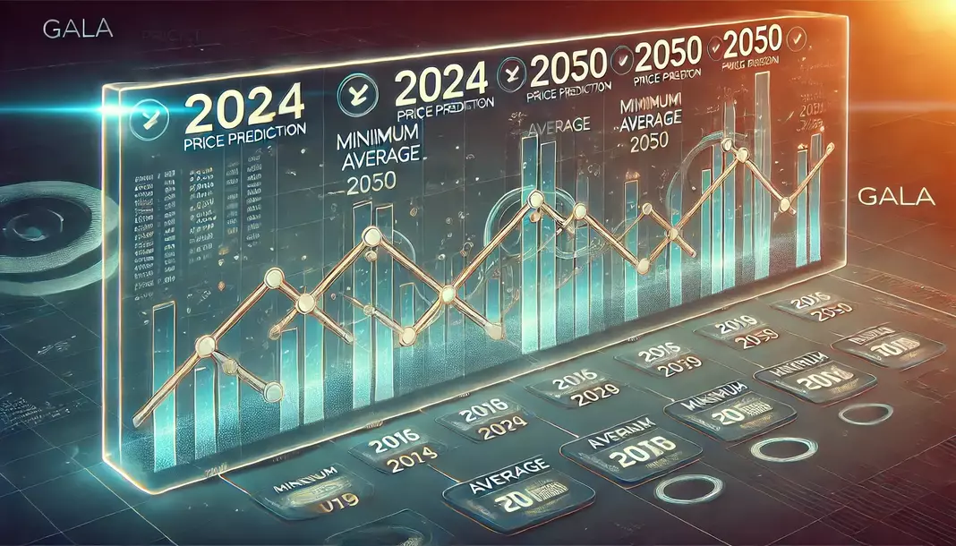 Gala Price Prediction 2024-2050: Will GALA Reach New Highs