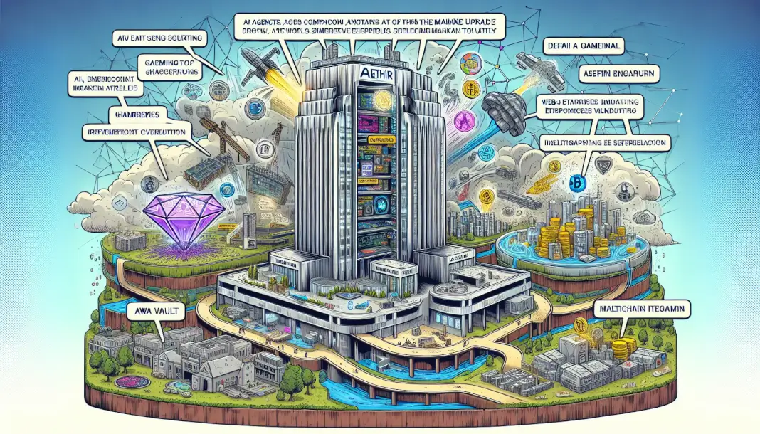 aethir-prepares-for-major-mainnet-upgrade-amidst-web3-innovations Aethir Prepares for Major Mainnet Upgrade Amidst Web3 Innovations